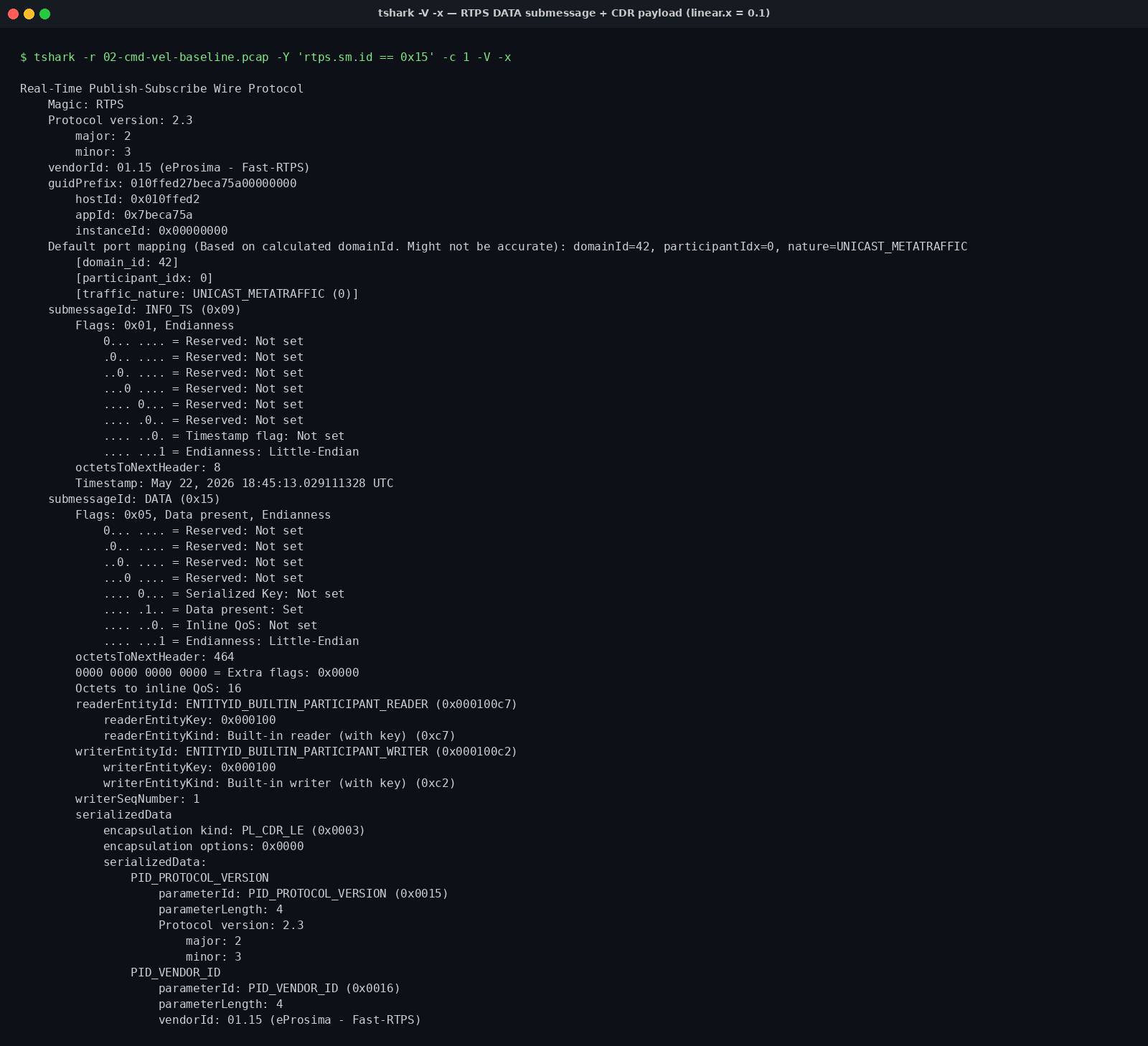 A selected RTPS DATA packet in Wireshark: top pane shows dissector-parsed Twist fields, bottom pane shows the same data as a hex dump