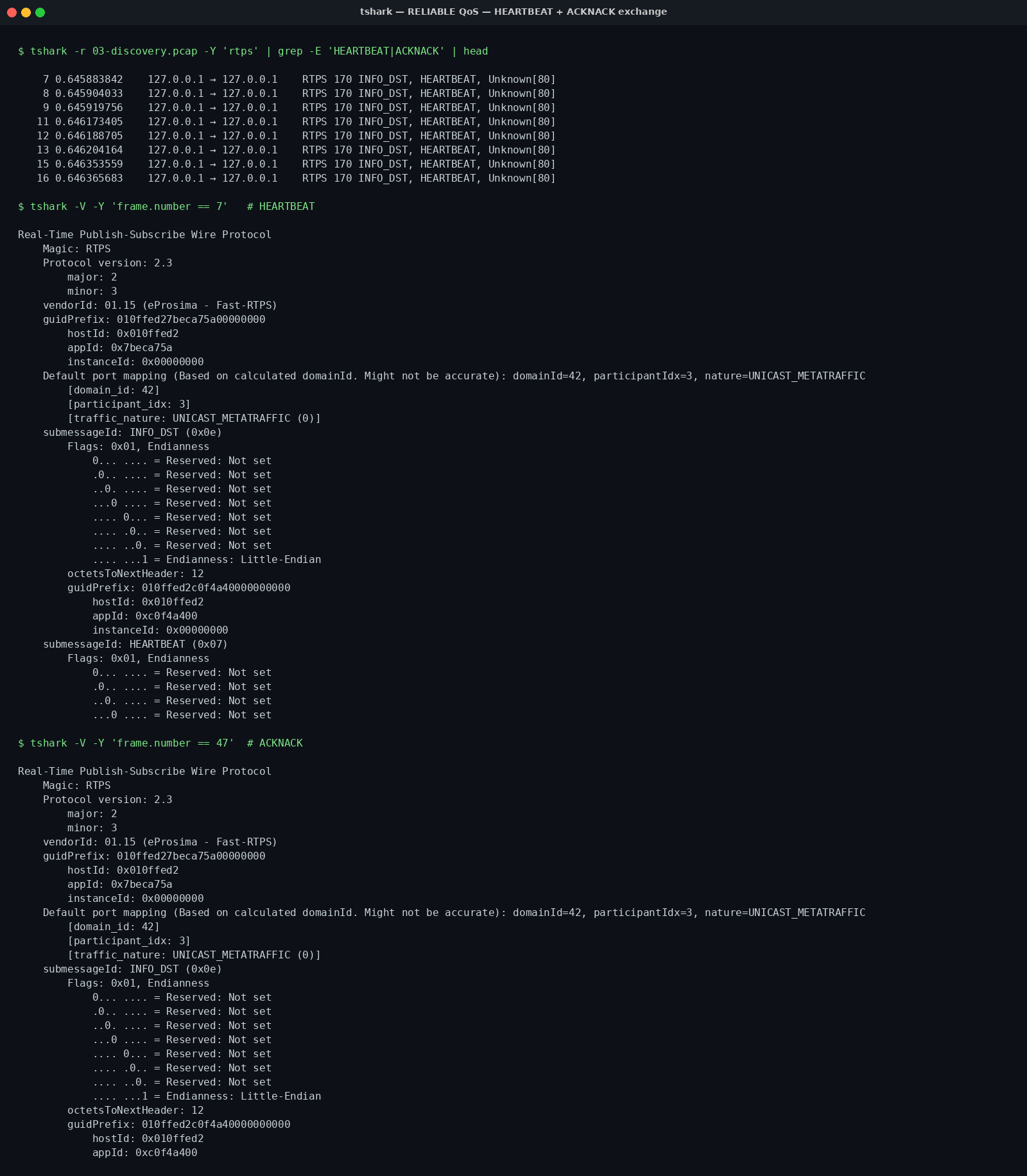Wireshark capture showing HEARTBEAT and ACKNACK submessages flowing back and forth between a reliable publisher and subscriber